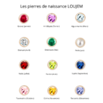 Grenat (Janvier)-4